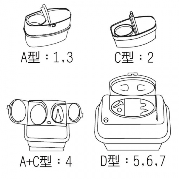 Deltalab 安全廢物容器